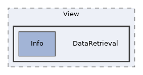 components/ILIAS/Tracking/classes/View/DataRetrieval