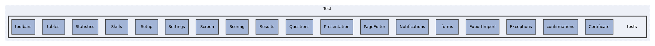 components/ILIAS/Test/tests
