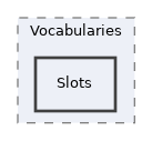 components/ILIAS/MetaData/tests/Vocabularies/Slots