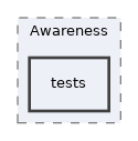 components/ILIAS/Awareness/tests