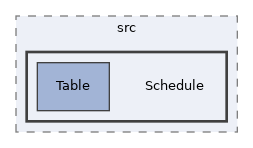 components/ILIAS/BookingManager/src/Schedule