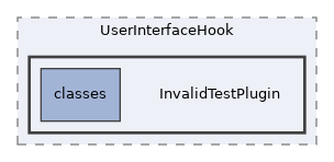 components/ILIAS/UICore/tests/Data/Plugins/Invalid/Services/UIComponent/UserInterfaceHook/InvalidTestPlugin