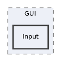 components/ILIAS/GlobalScreen/src/GUI/Input