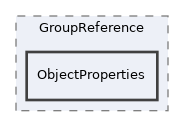 components/ILIAS/GroupReference/ObjectProperties