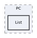components/ILIAS/COPage/PC/List
