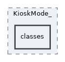 components/ILIAS/KioskMode_/classes