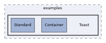 components/ILIAS/UI/src/examples/Toast