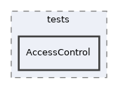 components/ILIAS/IndividualAssessment/tests/AccessControl