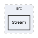 components/ILIAS/Filesystem/src/Stream