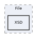 components/ILIAS/Export/classes/ImportHandler/File/XSD