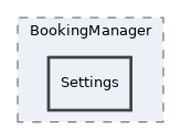 components/ILIAS/BookingManager/Settings