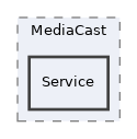 components/ILIAS/MediaCast/Service