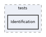 components/ILIAS/GlobalScreen/tests/Identification