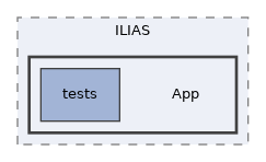 components/ILIAS/App