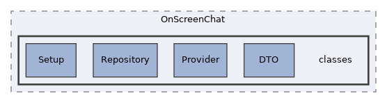 components/ILIAS/OnScreenChat/classes