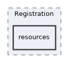 components/ILIAS/Registration/resources