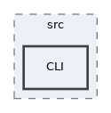 components/ILIAS/Setup/src/CLI