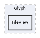 components/ILIAS/UI/src/examples/Symbol/Glyph/TileView