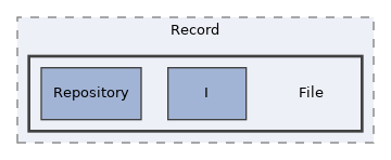 components/ILIAS/AdvancedMetaData/classes/Record/File