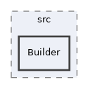 components/ILIAS/StaticURL/src/Builder