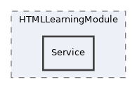components/ILIAS/HTMLLearningModule/Service