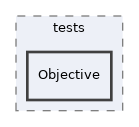 components/ILIAS/Setup/tests/Objective