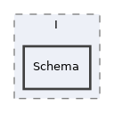 components/ILIAS/Export/classes/ImportHandler/I/Schema