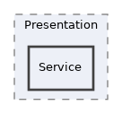 components/ILIAS/LearningModule/Presentation/Service