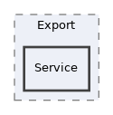 components/ILIAS/Export/Service