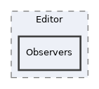 components/ILIAS/MetaData/classes/Editor/Observers