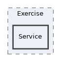 components/ILIAS/Blog/Exercise/Service