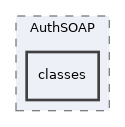components/ILIAS/AuthSOAP/classes
