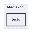 components/ILIAS/MediaPool/tests