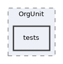 components/ILIAS/OrgUnit/tests