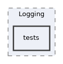 components/ILIAS/Logging/tests