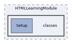 components/ILIAS/HTMLLearningModule/classes