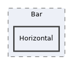 components/ILIAS/UI/src/examples/Chart/Bar/Horizontal