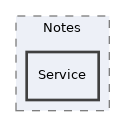components/ILIAS/Notes/Service