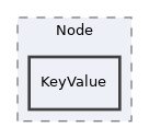 components/ILIAS/UI/src/examples/Tree/Node/KeyValue