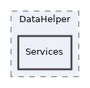 components/ILIAS/MetaData/classes/DataHelper/Services