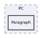 components/ILIAS/COPage/PC/Paragraph