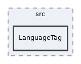 components/ILIAS/Data/src/LanguageTag