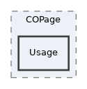 components/ILIAS/COPage/Usage