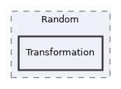components/ILIAS/Refinery/tests/Random/Transformation