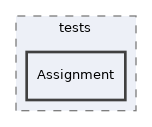 components/ILIAS/Taxonomy/tests/Assignment