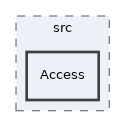 components/ILIAS/Test/src/Access
