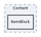 components/ILIAS/Container/Content/ItemBlock