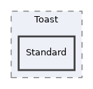 components/ILIAS/UI/src/examples/Toast/Standard