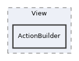 components/ILIAS/ResourceStorage/classes/Container/View/ActionBuilder