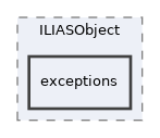 components/ILIAS/ILIASObject/exceptions